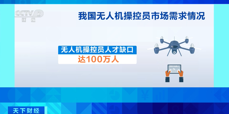 速览山东十大无人机飞手培训机构排名榜