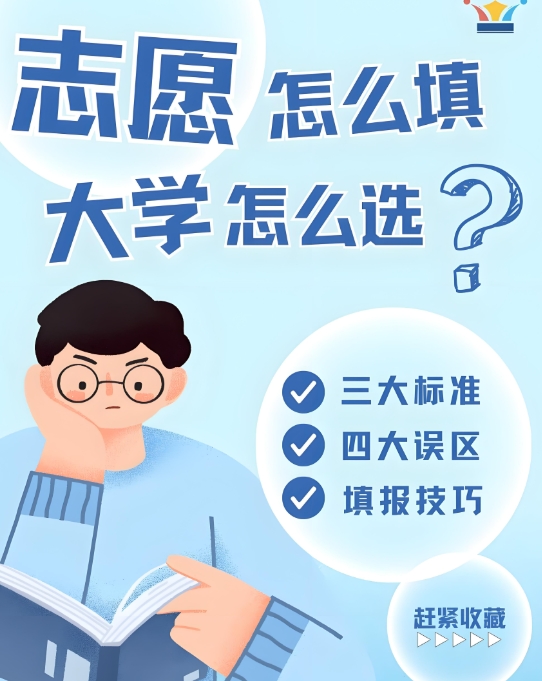 高考志愿填报,山东高考填报志愿,避免滑档,志愿填报指导