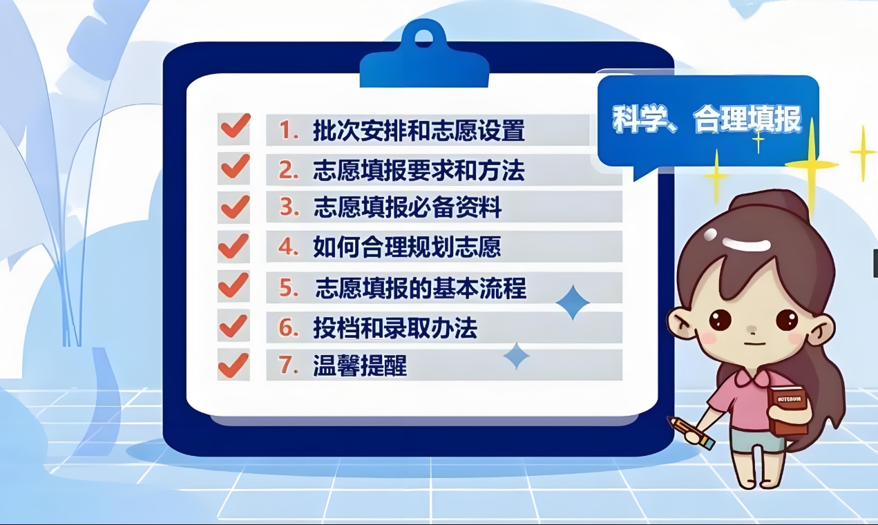 高考志愿填报,山东高考填报志愿,避免滑档,志愿填报指导