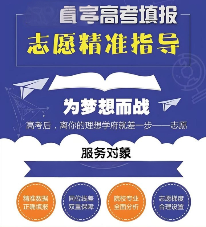 平行志愿填报,高考志愿填报,高考专业选择,志愿填报指导机构