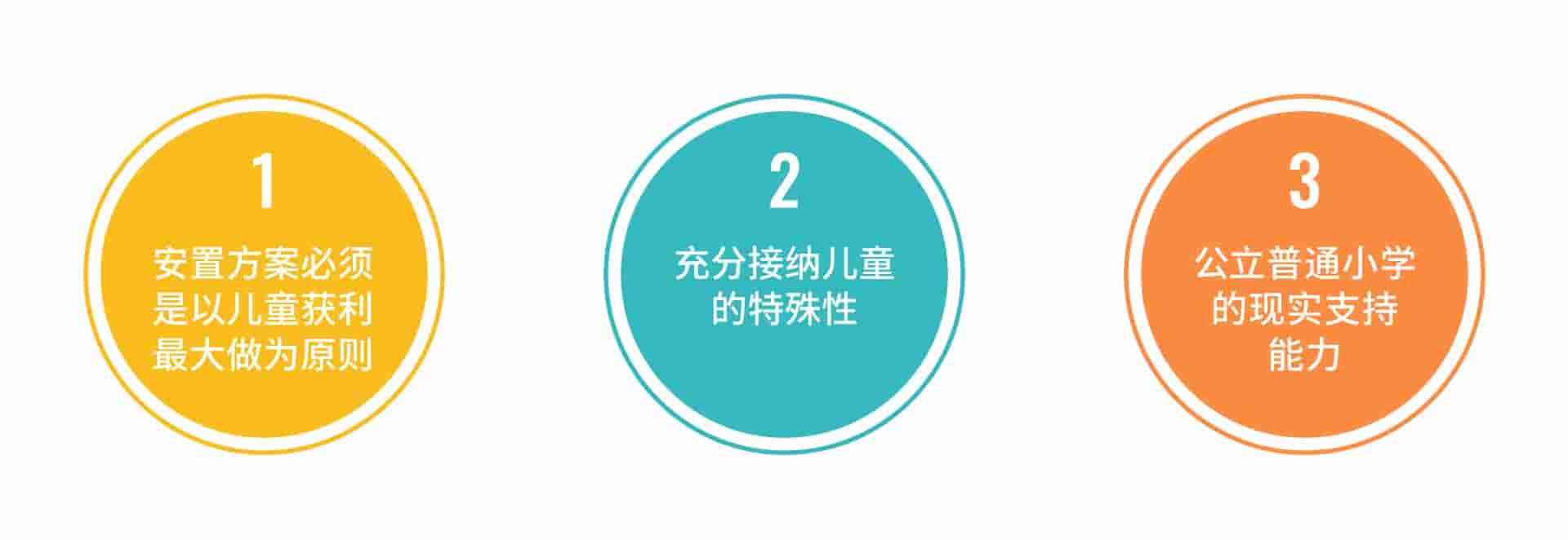 自闭症孩子上不了学怎么办
