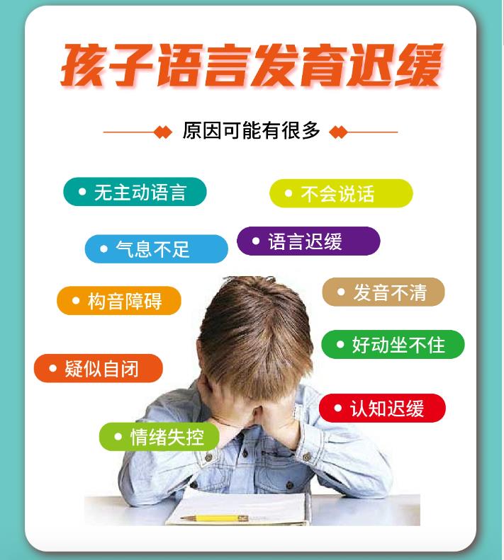 语言康复机构,儿童构音障碍,孩子说话迟,语言障碍黄金干预期