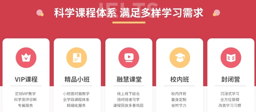 GRE备考辅导机构，GRE辅导机构