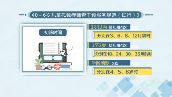 广西省幼儿孤独症干预机构排名前十汇总列表
