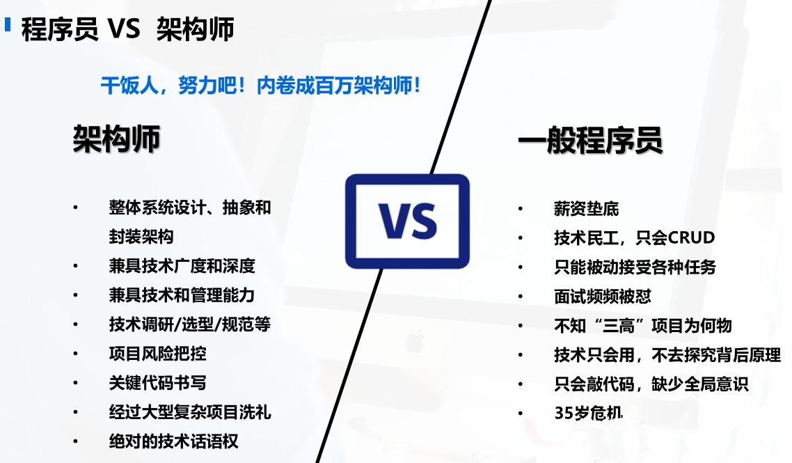 国内实力强的Java架构师培训机构十大排行榜