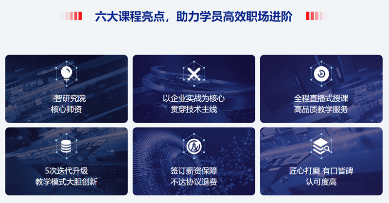 国内实力强的Java架构师培训机构十大排行榜