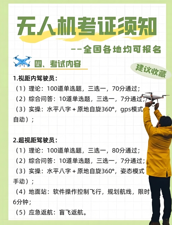 无人机培训,无人机考证,技能学习,无人机教员培训