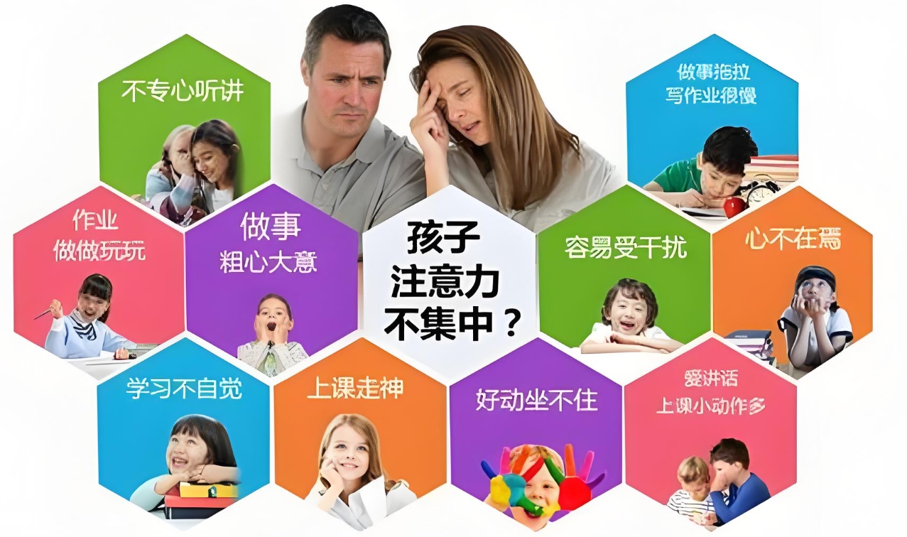 孩子多动症,注意力训练,特殊儿童康复机构,注意力问题
