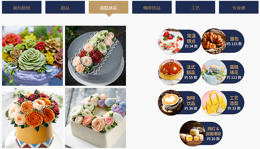 西点烘焙培训学校,蛋糕制作学习,裱花学习,烘焙技能