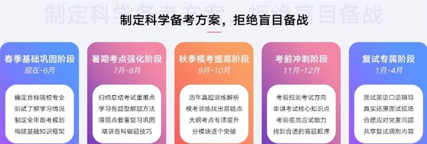 考研全科辅导机构,2026考研机构,考研辅导机构 考研全科辅导机构,2026考研机构,考研辅导机构