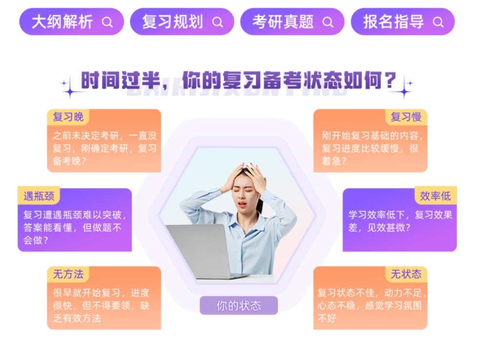 成都考研培训辅导机构哪家好