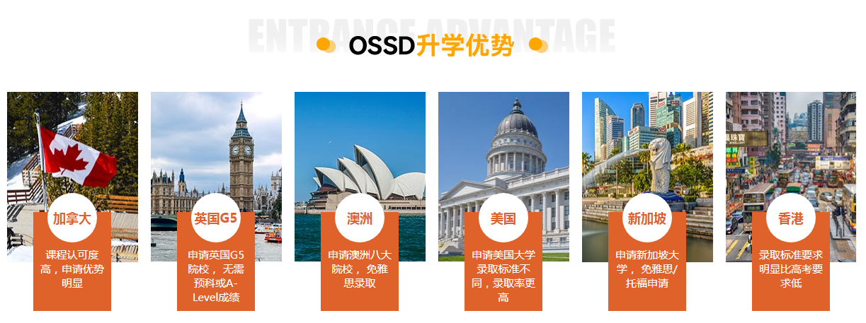 2025年无锡地区加拿大留学中介机构十大排行榜