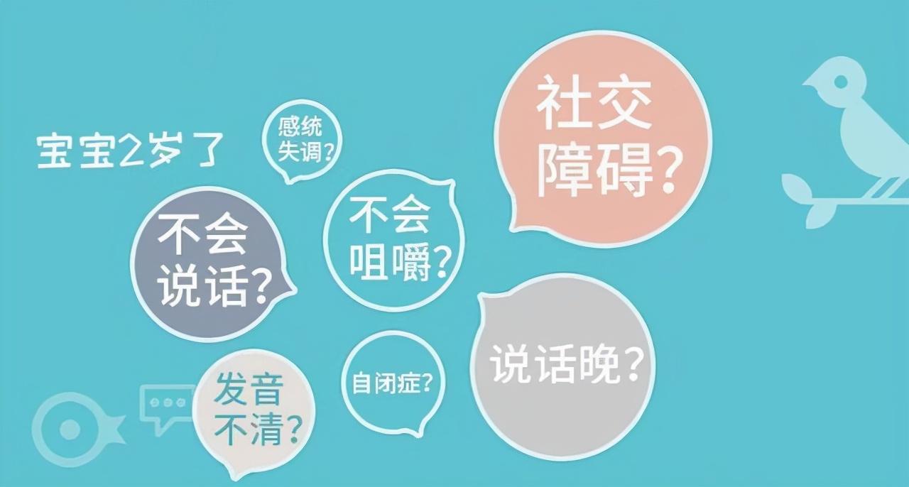 云南治疗语言发育迟缓的机构排名前十详情汇总