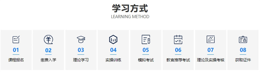 无人机考证培训机构
