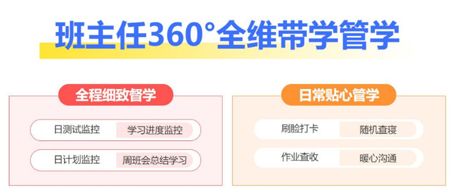 考研辅导班,春季考研基础班,考研公共课复习,考研目标制定