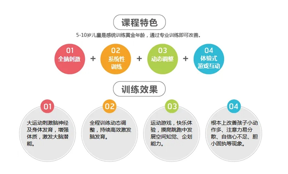 感统训练游戏,感统失调危害,感统失调表现,特殊儿童干预机构