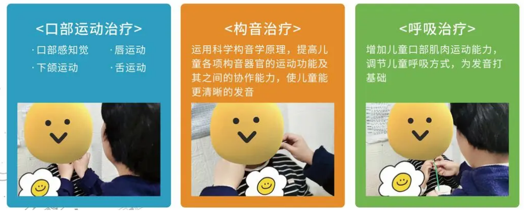 语言康复机构,儿童构音障碍,孩子说话迟,语言障碍