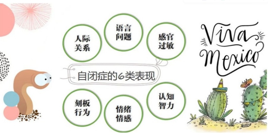 自闭症孩子语言障碍干预机构十大排行榜热览