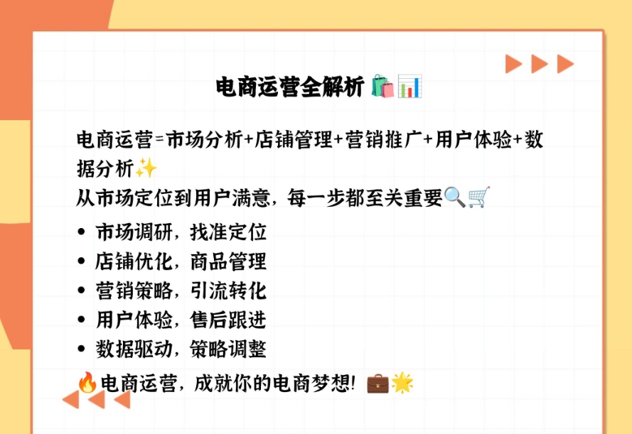 义乌电商，电商运营培训，电商美工，平面设计
