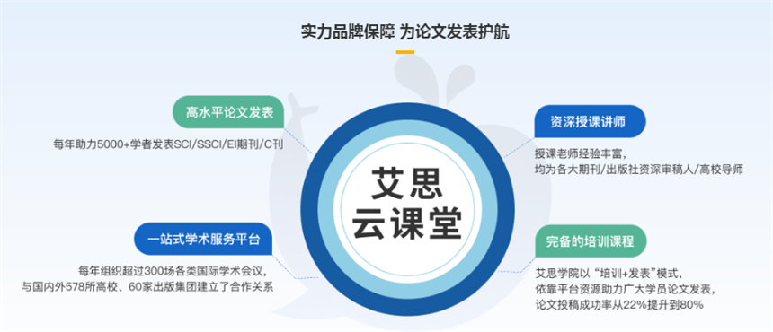 2025年国内十大教育类SSCI期刊论文辅导机构排名