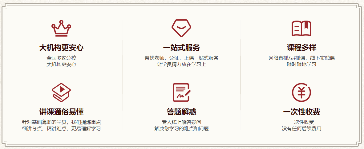 中医师承的报名条件和流程是怎样的