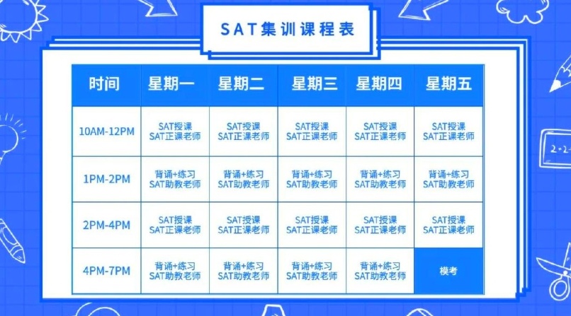SAT考试提升课程培训机构，SAT考试培训机构，SAT培训机构