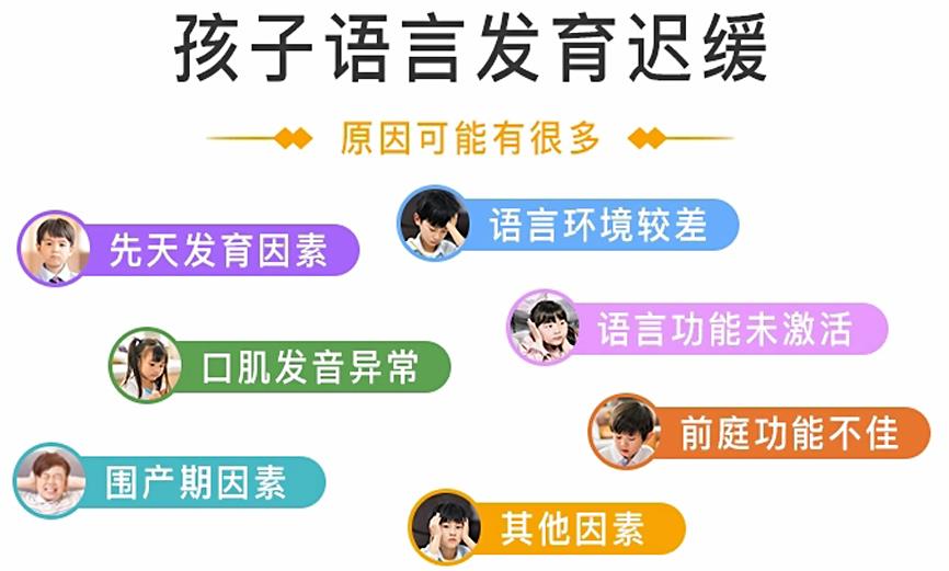 儿童语言康复训练