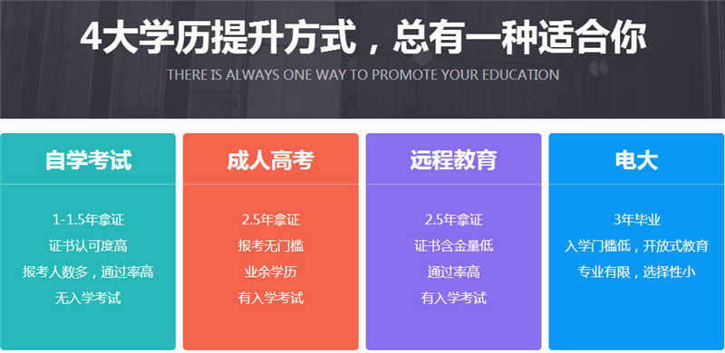 十大在职成人高考专升本培训机构排名榜