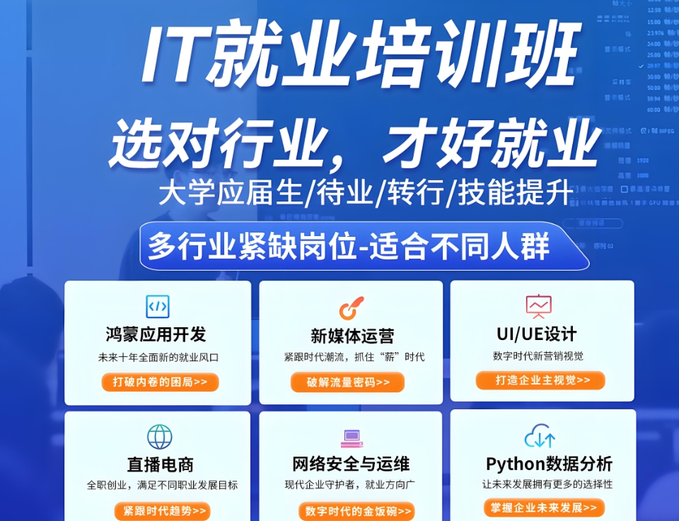 IT技能培训，自学IT，IT基础课程培训，宁波程序员培训
