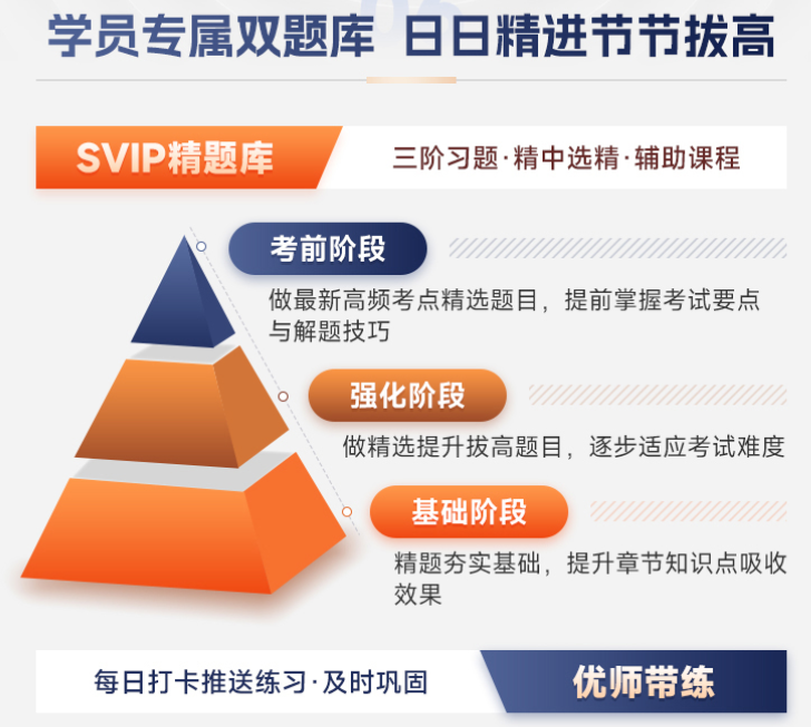 一级建造师