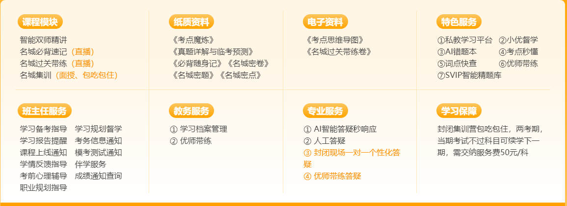 一级造价工程师培训
