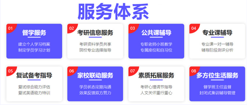 考研专业课辅导