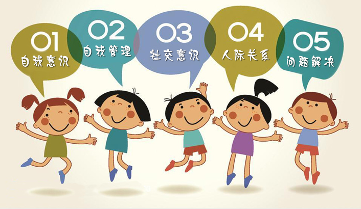 国内2025年儿童社交障碍干预机构十大排行榜