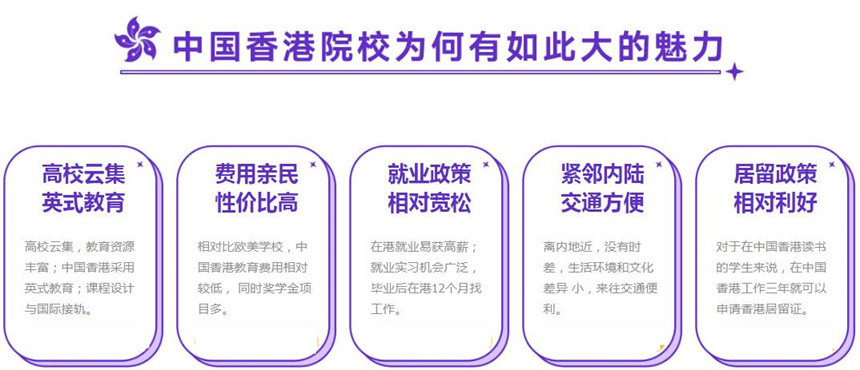 香港留学中介 香港留学中介