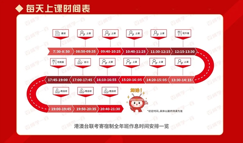 港澳台联考培训机构