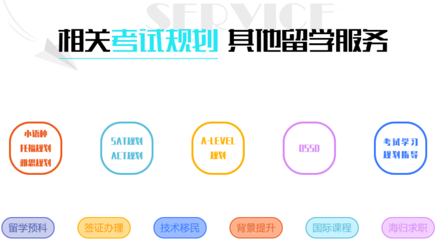 出国留学，留学指导机构，英国留学，留学注意事项