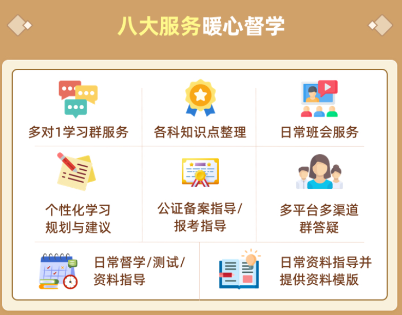 中医师承培训机构