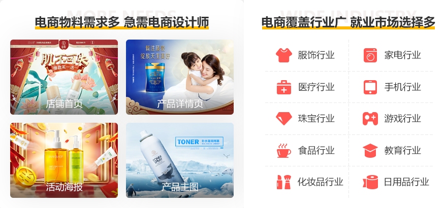 广州2025年电商视觉设计培训机构十大排名