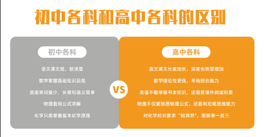 高中和初中区别 高中和初中区别