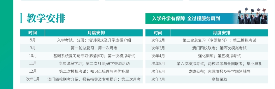港澳台联考，联考培训学校，升学培训，高考辅导