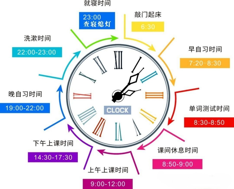 全日制考研集训营,考研辅导机构,2025考研备考,考研时间安排 全日制考研集训营,考研辅导机构,2025考研备考,考研时间安排