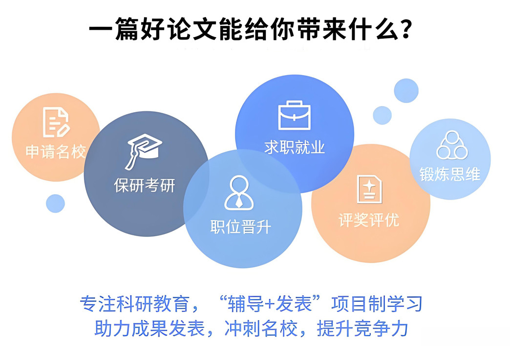 硕士研究生面临的论文困境