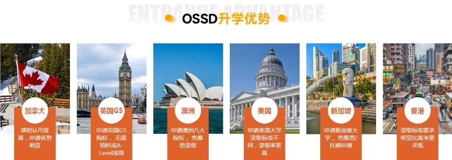 国际课程OSSD升学培训机构，ossd国际课程