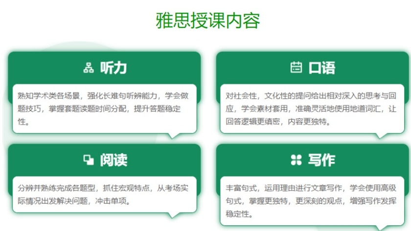 雅思考前冲刺培训机构，雅思培训机构