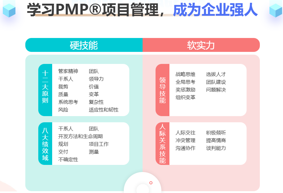 PMP考试认证培训机构
