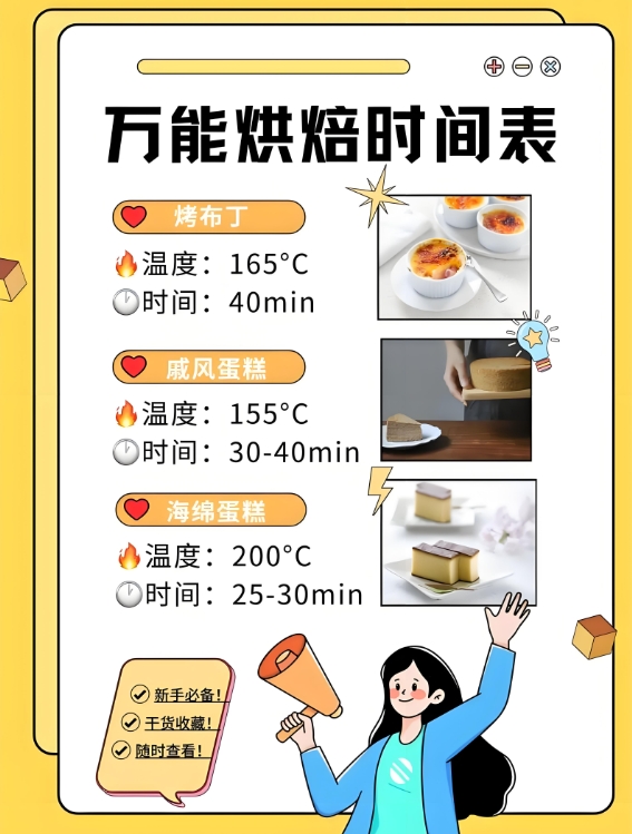 零基础学烘焙，烘焙培训学校，烘焙技能培训，烘焙入门操作