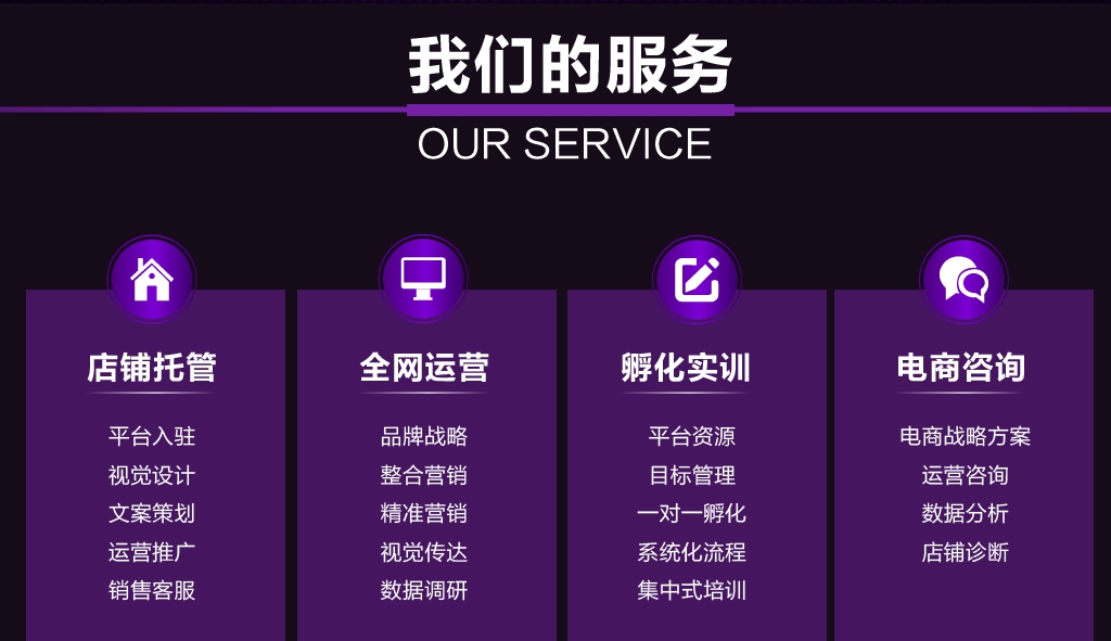 电商数据分析，电商运营培训机构，运营技巧学习，广州电商经营