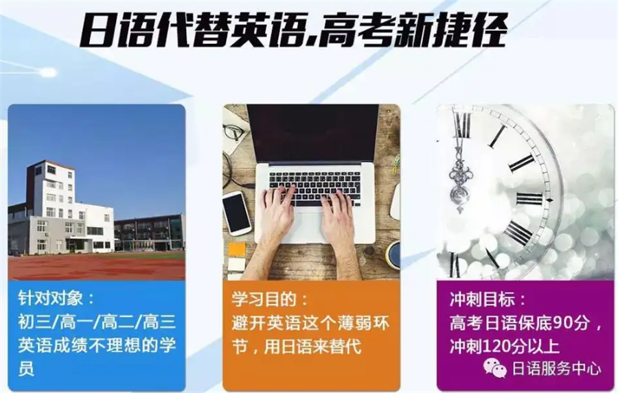 小语种高考，外语培训机构，学习小语种，高考冲刺