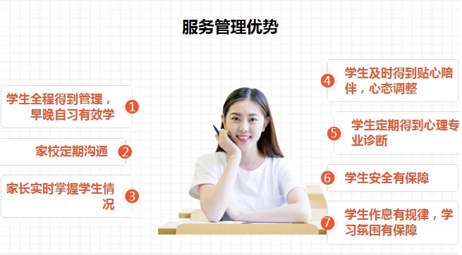 高考复读学校，高考复读全日制，高三复读