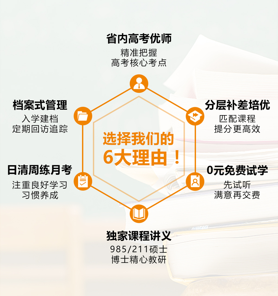 全新2025年重庆高一补习机构十大排名